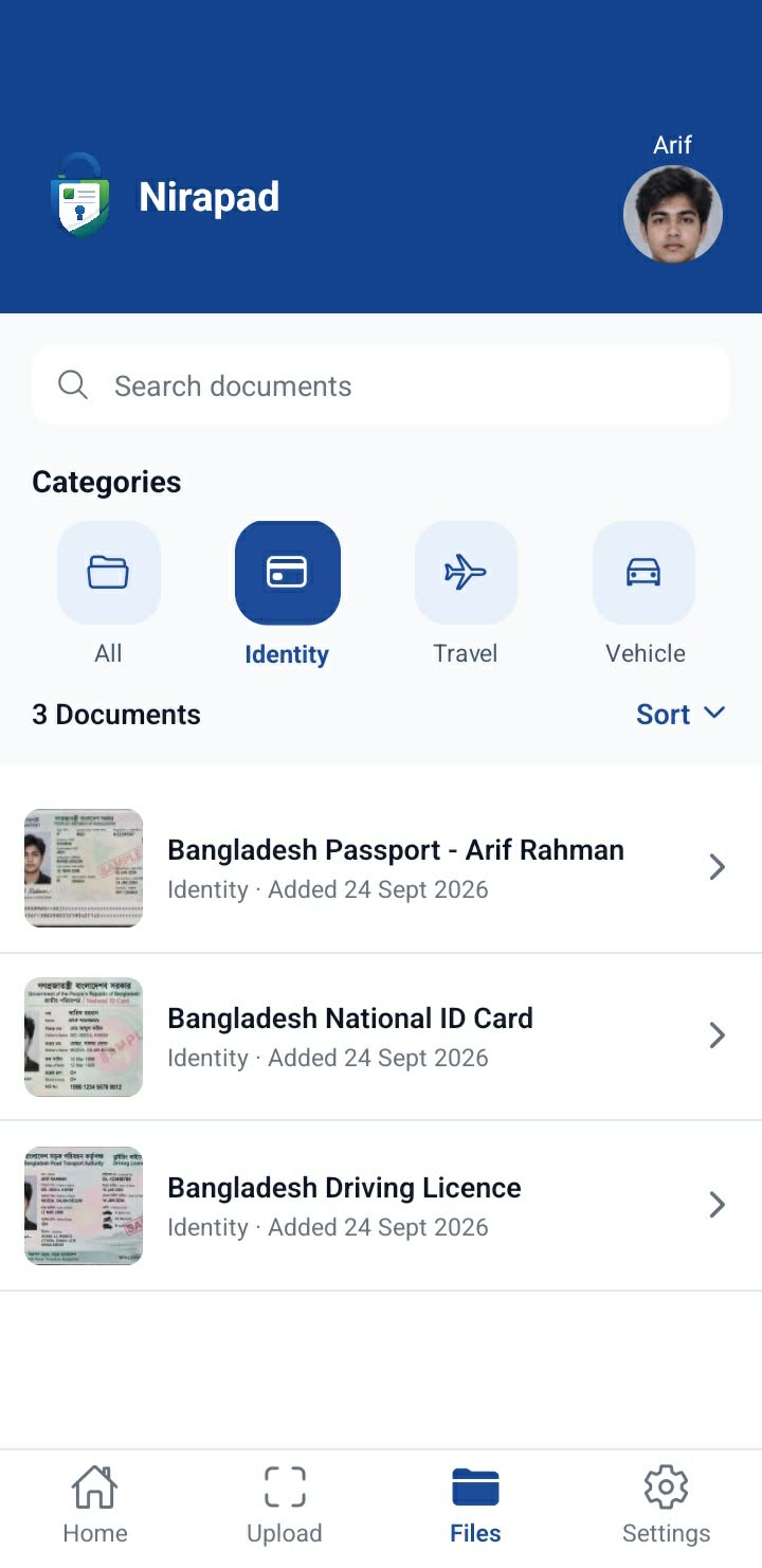 Nirapad Identity category filter